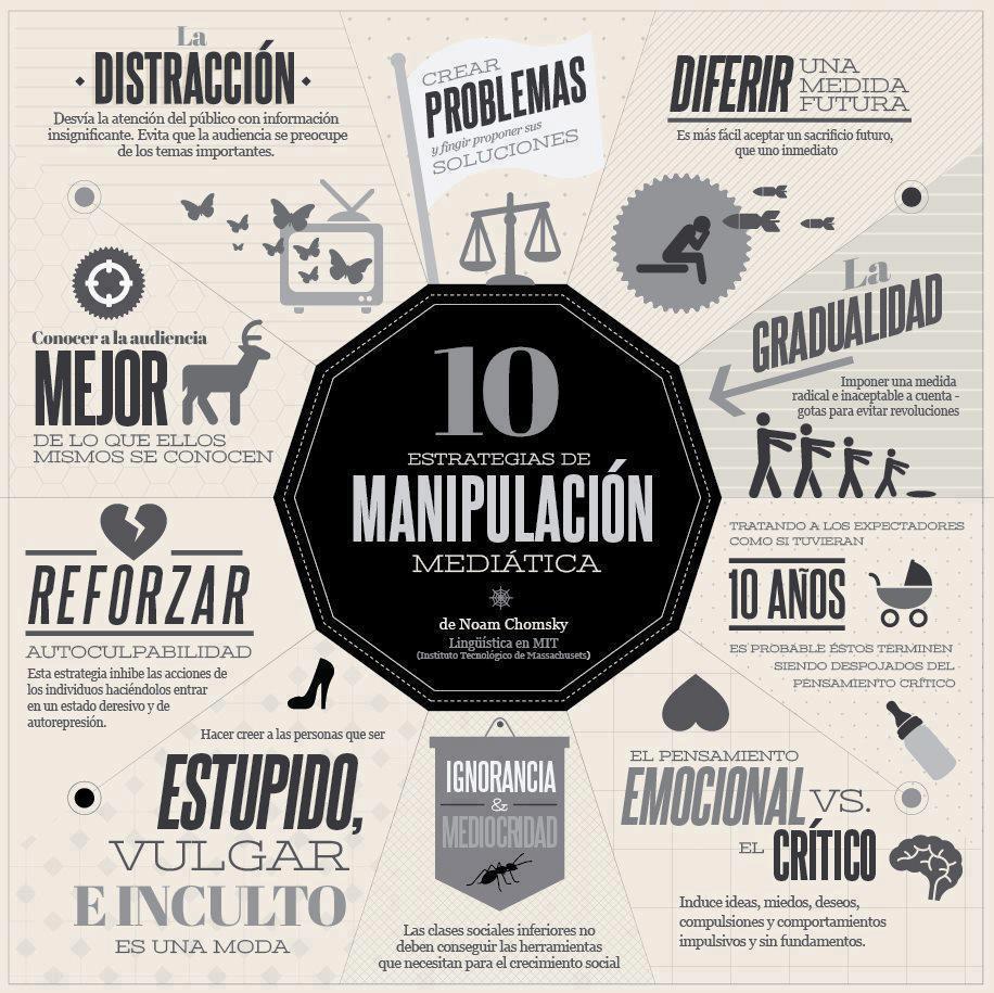 10 estrategias de manipulación mediática frase
