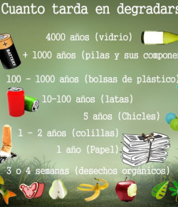 Nuestros residuos cotidianos, un arma letal para las generaciones planetarias