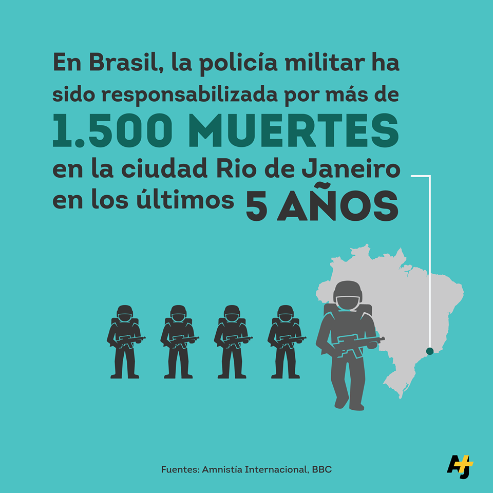 brasil-policia