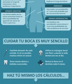 Tu Boca Clave para la Salud de Tu Cuerpo