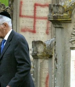 Europa y Su Niveles Altos de Antisemitismo
