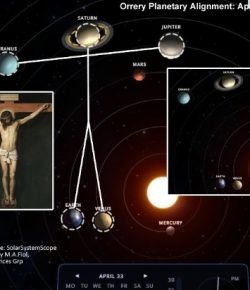 Investigador Reveló Qué Pasó en el Sistema Solar el Día que Jesús Murió.